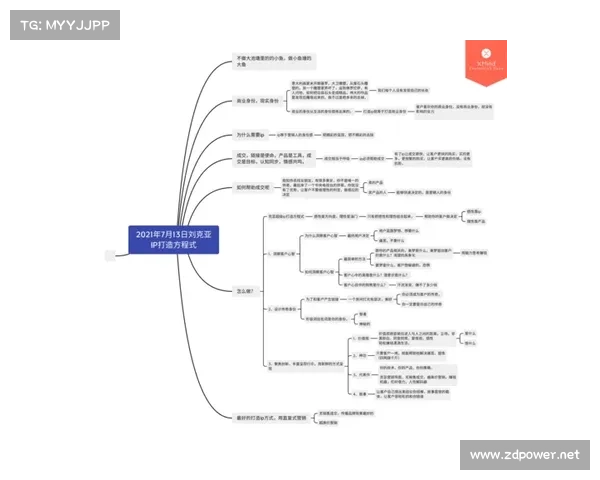 刘子秋:从青年才俊到行业领袖的成长之路与时代使命 刘子秋:从青年才俊到行业领袖的成长之路与时代使命