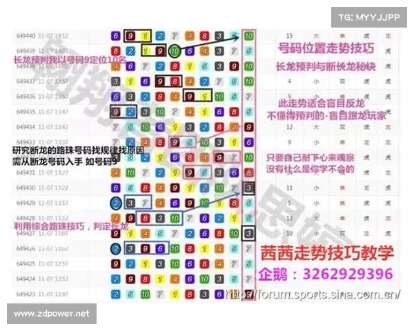 加拿大28预测技巧解析与精准玩法分享,让你轻松掌握稳赢策略 加拿大28预测技巧解析与精准玩法分享,让你轻松掌握稳赢策略